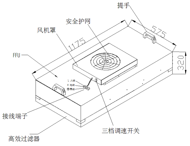 FFU結(jié)構(gòu)圖